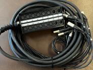Pro Co Stage Master (12 send, 4 return)